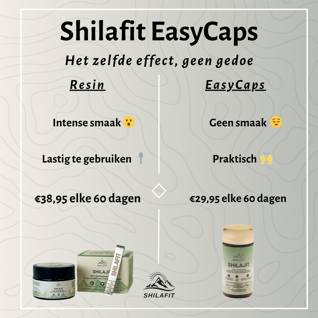SHILAFIT® | Shilajit Easycaps Supplement